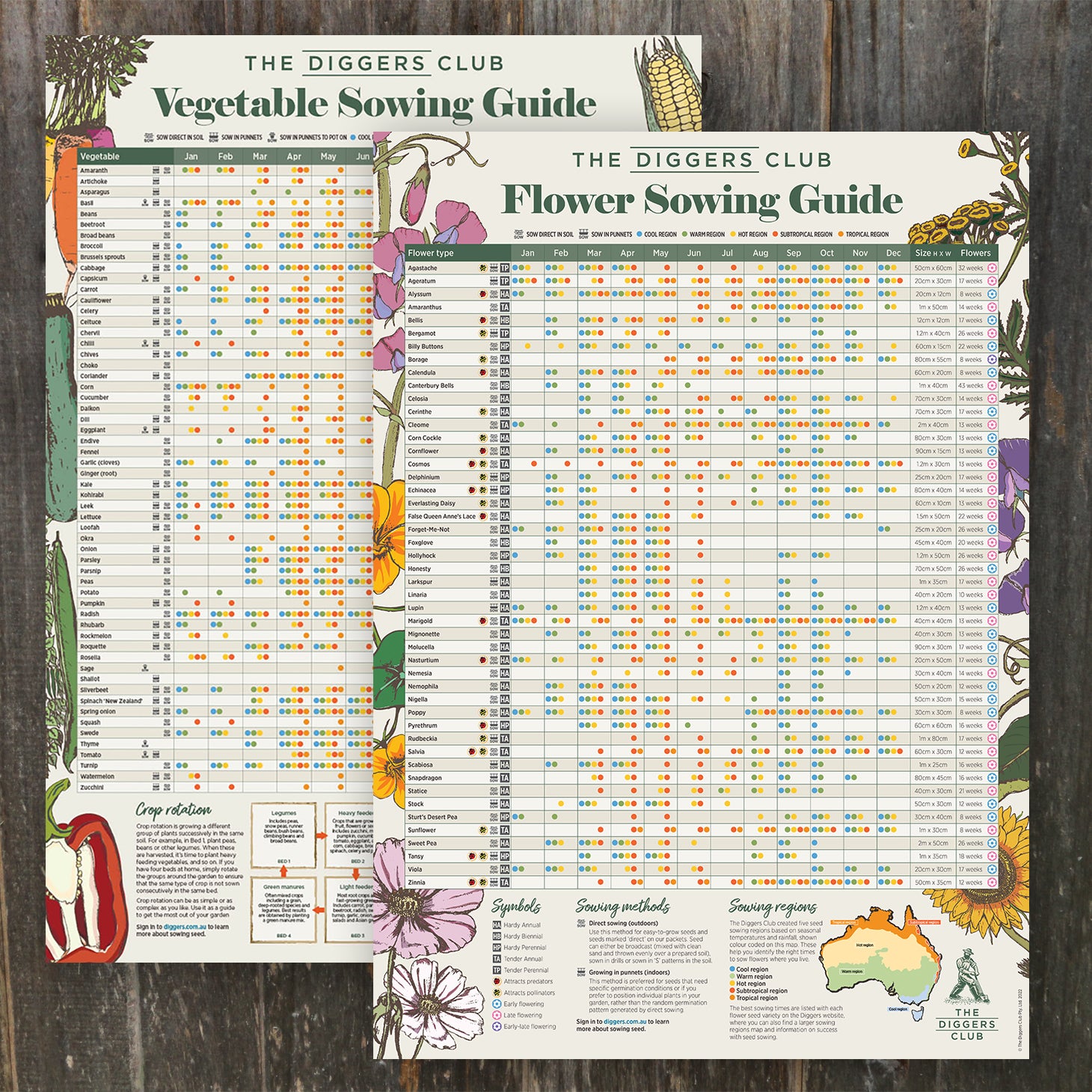 Diggers Heirloom Poster Duo