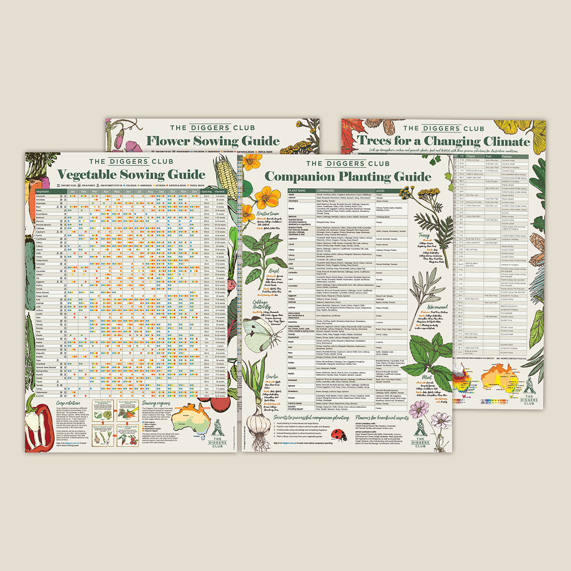 Diggers Heirloom Poster Set